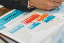 business growth financing solutions