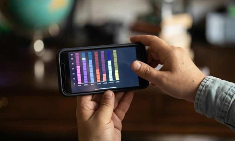 custom mobile app solutions