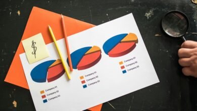 undervalued companies for returns